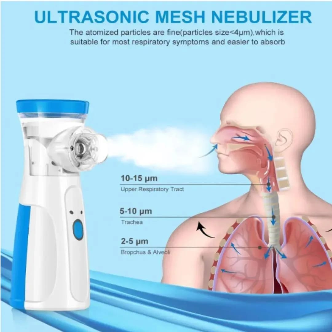 Portable Mini Mesh Nebulizer – Soundless, Rechargeable & Handheld, Suitable for Kids & Adults